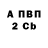Амфетамин VHQ Fetish ist
